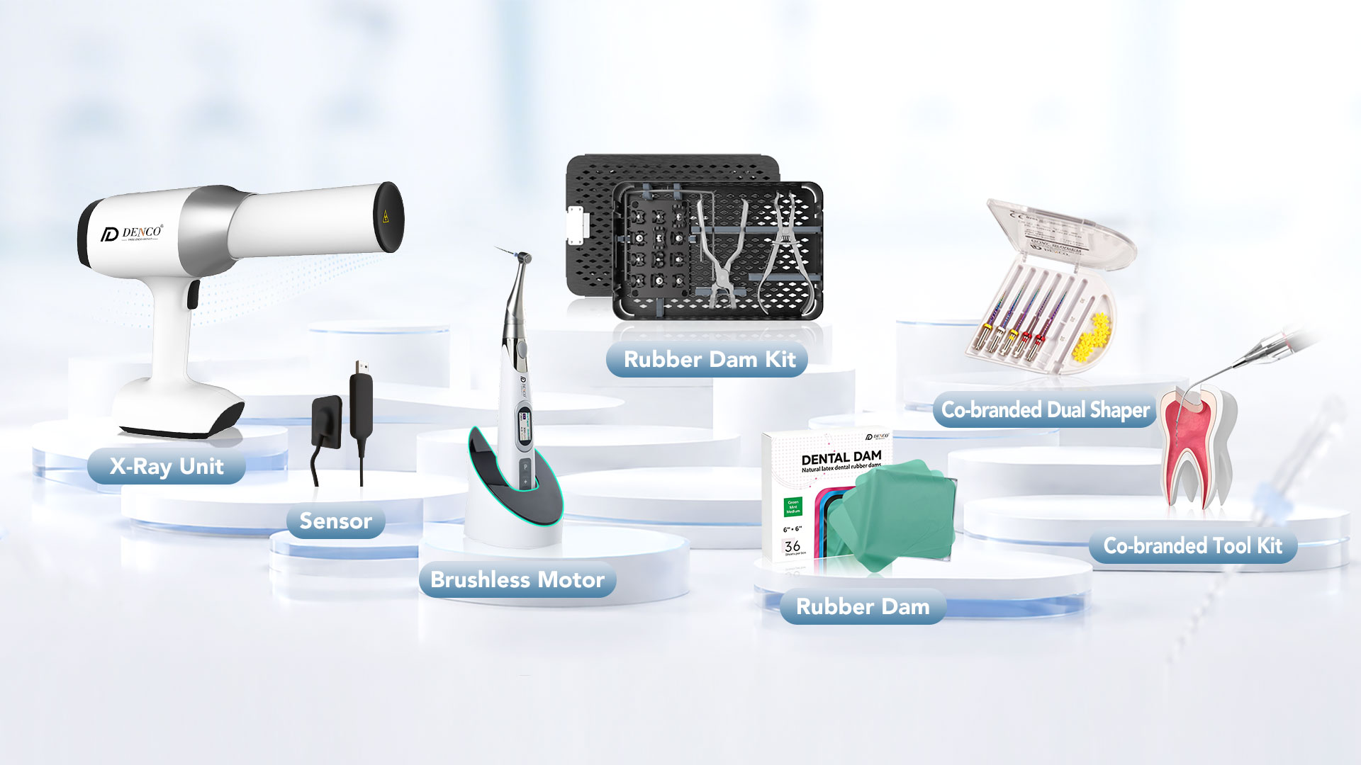 Package C2 bundle overview