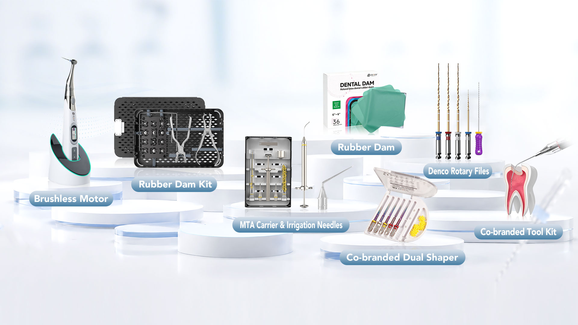 Package C3 bundle overview